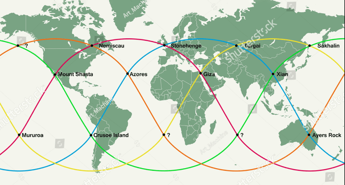 LEY LINES MEANING What Are They Earths Energy Channel