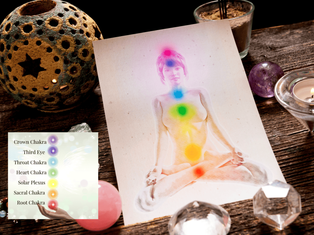 new age spirituality beliefs the chakra system on a body
