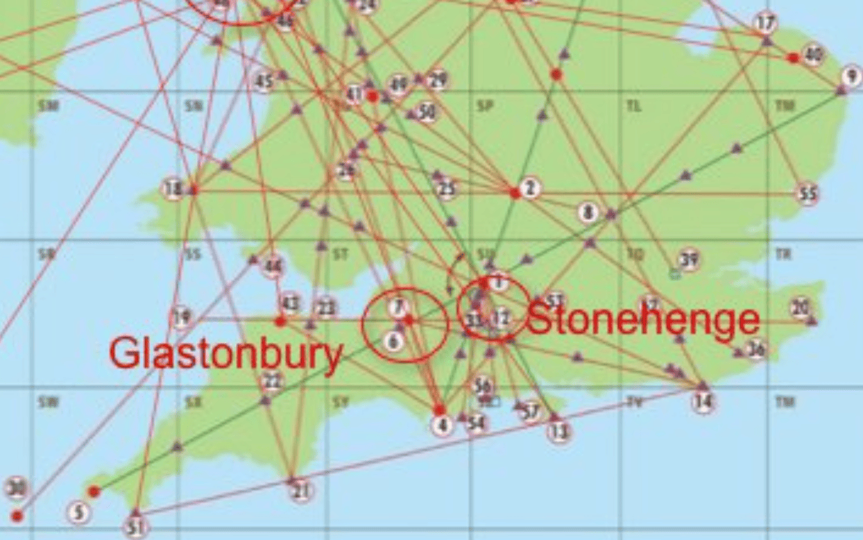 Glastonbury Ley Lines